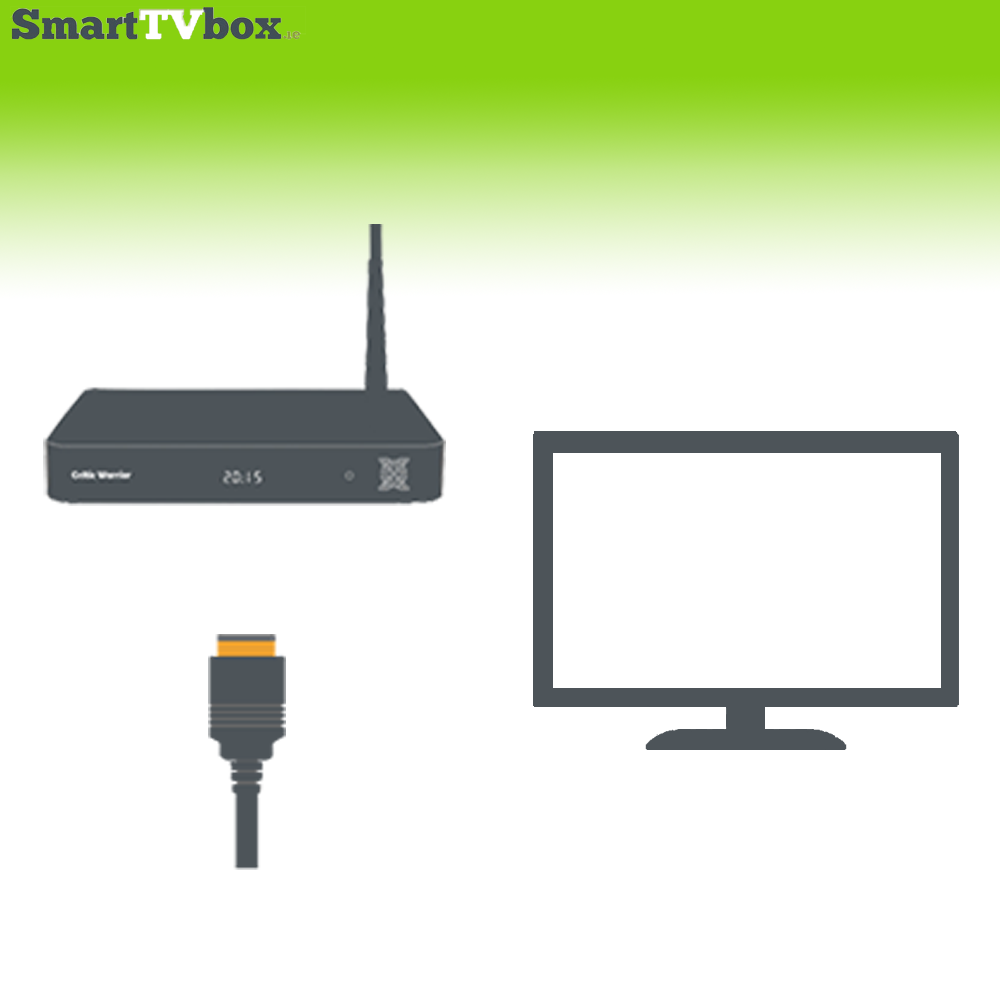 Smart Box S96Q+ 6K Android 11.0